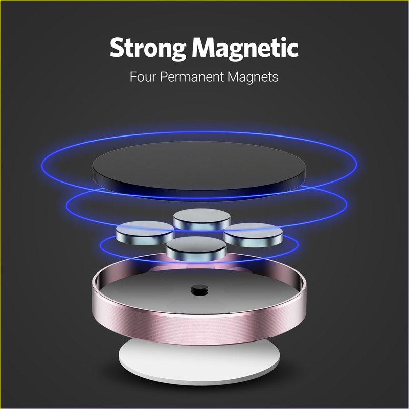 Magnetic Car Phone Holder Stan - Car Mount Phone review and price