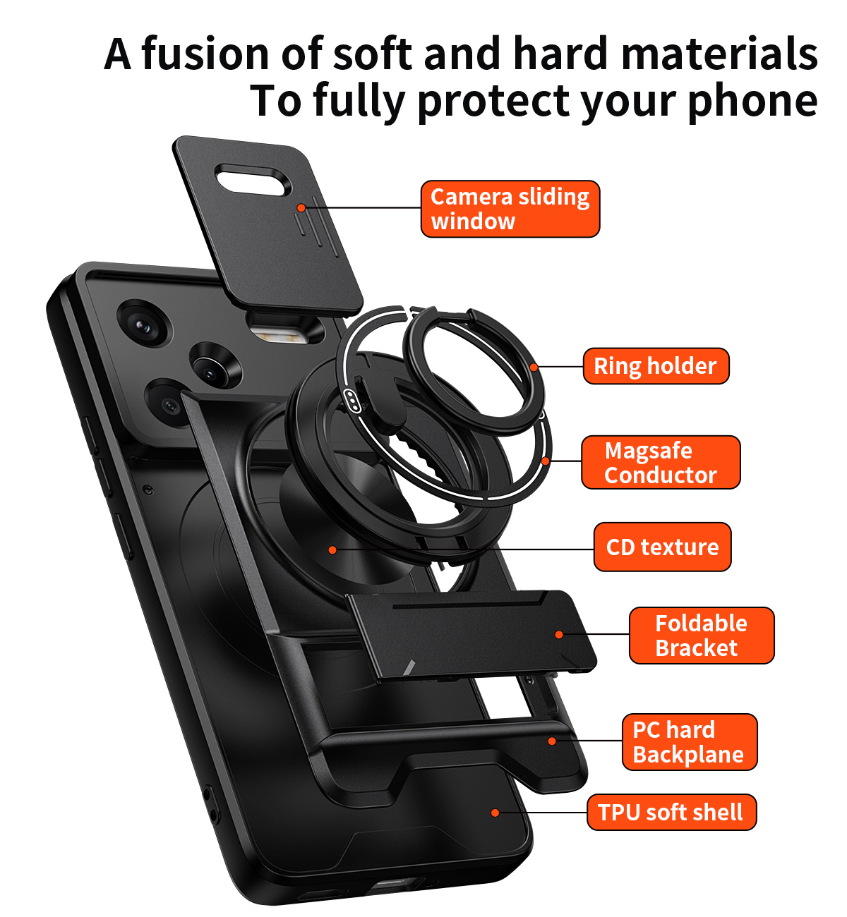 Lens Slide Camera Phone Case f - Car Mount Phone review and price